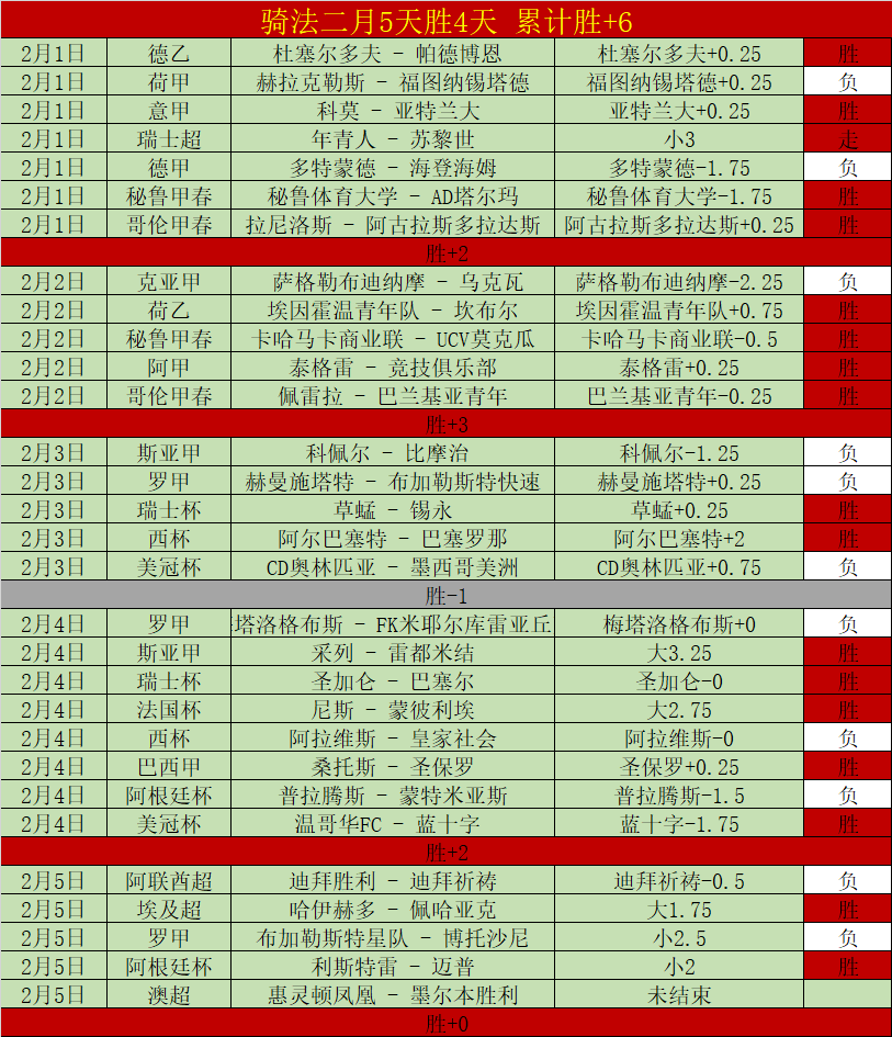 王大雷红牌,罚下泰山队,遭十人应战,火狐体育官网,HuoHu,SPORTS,火狐体育中国官网,HuoHu体育平台,火狐体育服务