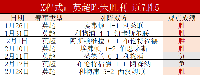 连中大奖,周福利狂欢,再创命中新,火狐体育官网,HuoHu,SPORTS,火狐体育中国官网,HuoHu体育平台,火狐体育服务